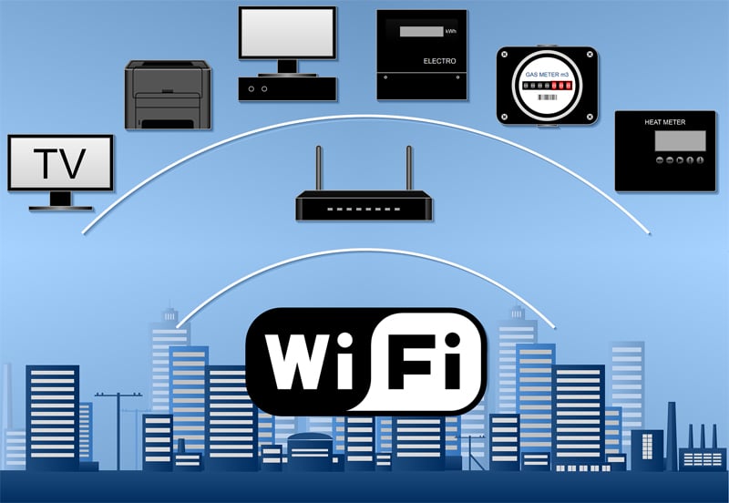 Router WiFi: la guida completa di tariffe